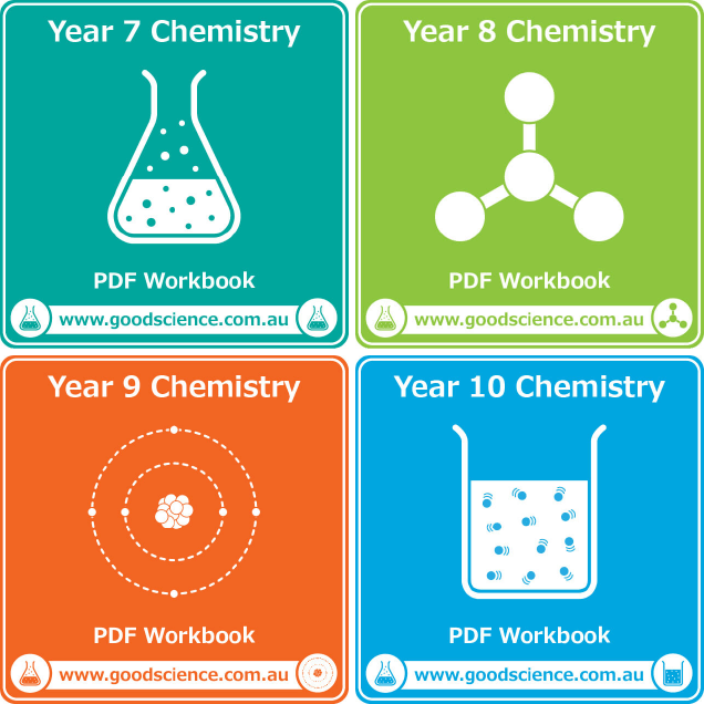years 7-10 chemistry pdf workbook bundle australian curriculum